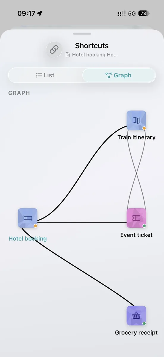 ExplainThisDoc affiche les documents liés sous forme de graphique avec des relations.